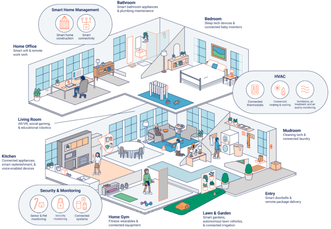 養(yǎng)寶生物 養(yǎng)寶生物