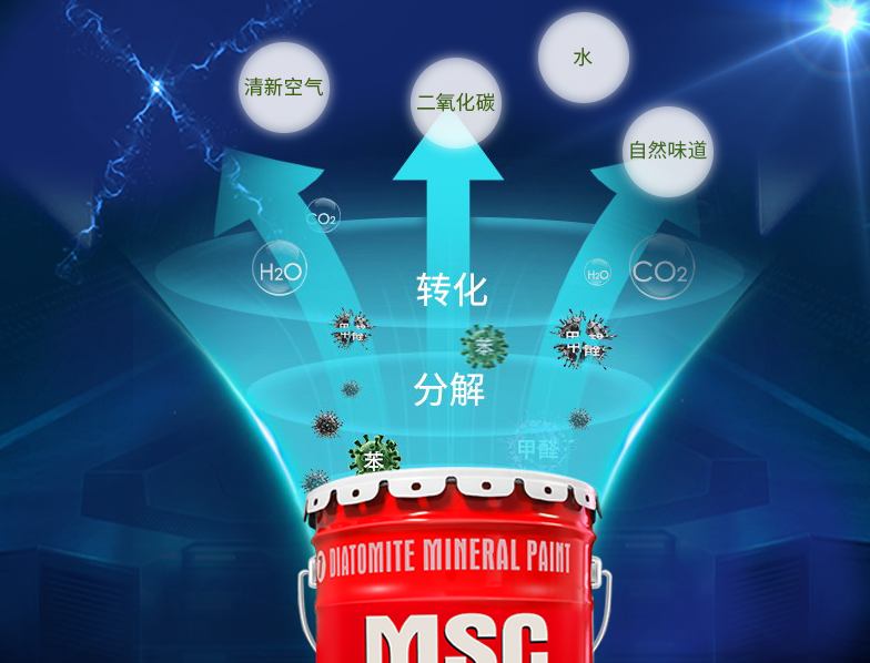 養(yǎng)寶生物 養(yǎng)寶生物